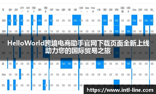 HelloWorld跨境电商助手官网下载页面全新上线助力您的国际贸易之旅